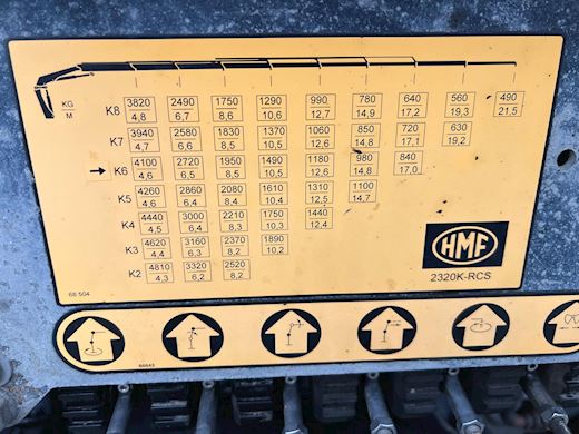 DAF CF430 6x2*4 HMF 2320K6 Pulley/crane - 21