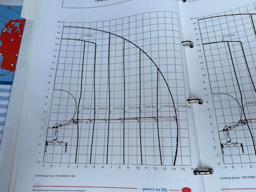 MAN TGS 35-480 m. HMF 2620-K5 kran Pulley/crane - 38